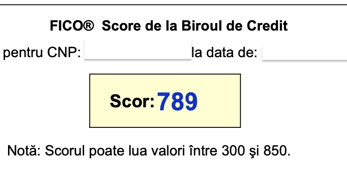fico score biroul de credit