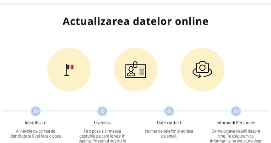 actualizare numar telefon bt pay