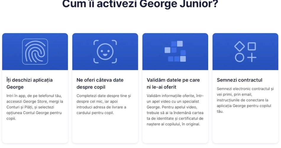 george-junior-activare
