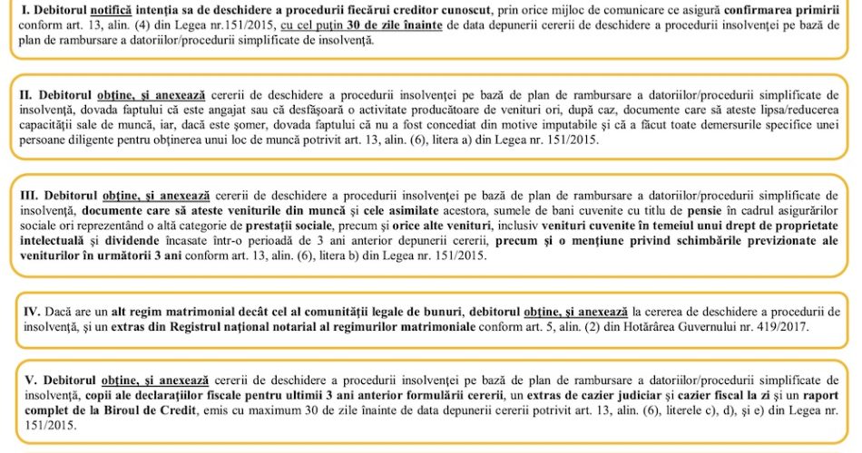 conditii-insolventa-persoane-fizice