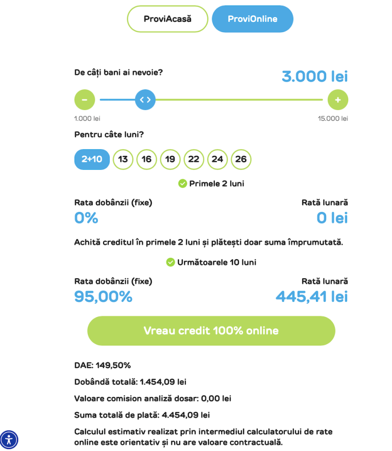 Cât este dobânda la un împrumut Provident de 3.000 de lei?