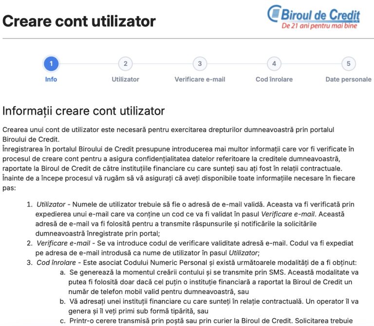 Cum pot afla de la Biroul de Credit ce împrumuturi am la IFN-uri?